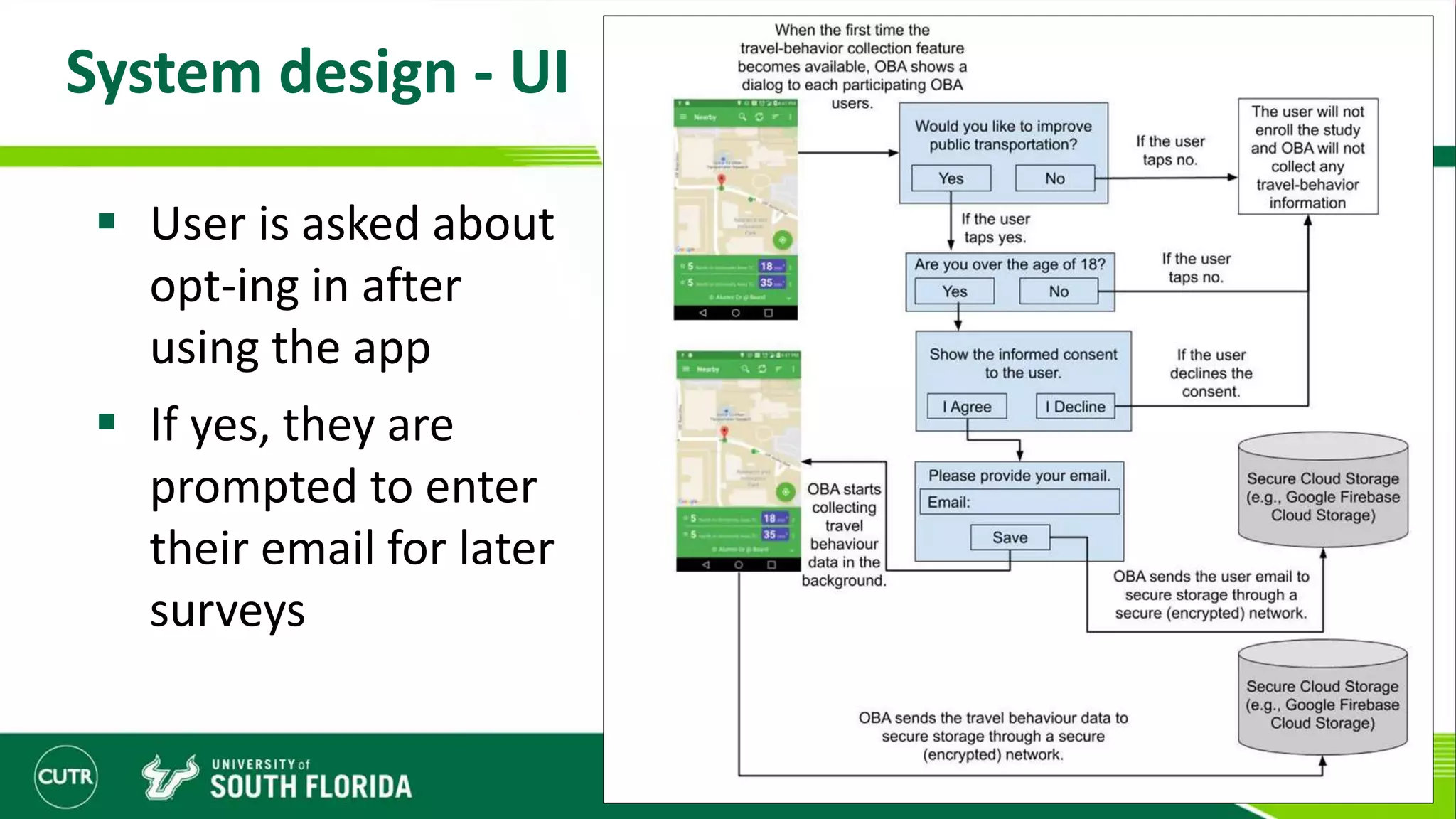System design - UI
 User is asked about
opt-ing in after
using the app
 If yes, they are
prompted to enter
their email for later
surveys
16/20
 