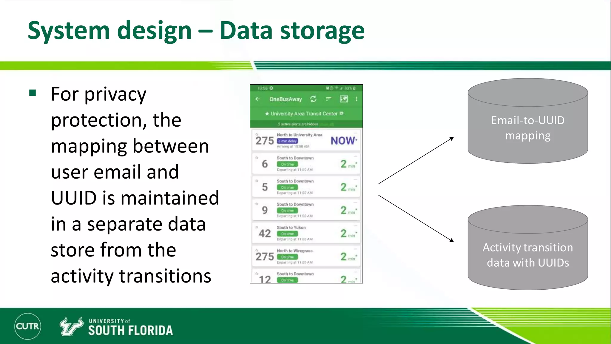 System design – Data storage
 For privacy
protection, the
mapping between
user email and
UUID is maintained
in a separate data
store from the
activity transitions
Activity transition
data with UUIDs
Email-to-UUID
mapping
 