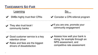 33
TAKEAWAYS SO FAR
Learning So…
✔ SMBs highly trust their CPAs ✔ Consider a CPA referral program
They also trust local /
...