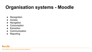 the world’s open source learning platform
Organisation systems - Moodle
● Recognition
● Access
● Navigation
● Consumption
● Extraction
● Communication
● Reporting
 