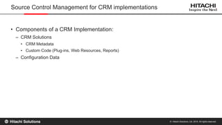 © Hitachi Solutions, Ltd. 2015. All rights reserved.
• Components of a CRM Implementation:
– CRM Solutions
• CRM Metadata
• Custom Code (Plug-ins, Web Resources, Reports)
– Configuration Data
Source Control Management for CRM implementations
 