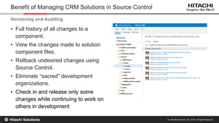 © Hitachi Solutions, Ltd. 2015. All rights reserved.
• Full history of all changes to a
component.
• View the changes made to solution
component files.
• Rollback undesired changes using
Source Control.
• Eliminate “sacred” development
organizations.
• Check in and release only some
changes while continuing to work on
others in development
Benefit of Managing CRM Solutions in Source Control
Versioning and Auditing
 