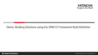 © Hitachi Solutions, Ltd. 2015. All rights reserved.
Demo: Building Solutions using the XRM CI Framework Build Definition
 