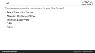 © Hitachi Solutions, Ltd. 2015. All rights reserved.
• Team Foundation Server
• Atlassian Confluence/JIRA
• Microsoft Excel/Word
• CRM
• Other
Poll
Where do you manage the requirements for your CRM System?
 