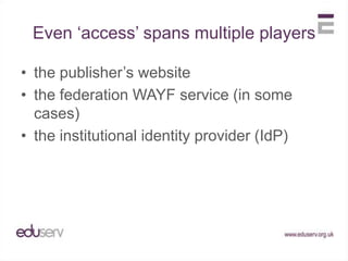 Even ‘access’ spans multiple playersthe publisher’s websitethe federation WAYF service (in some cases)the institutional identity provider (IdP)