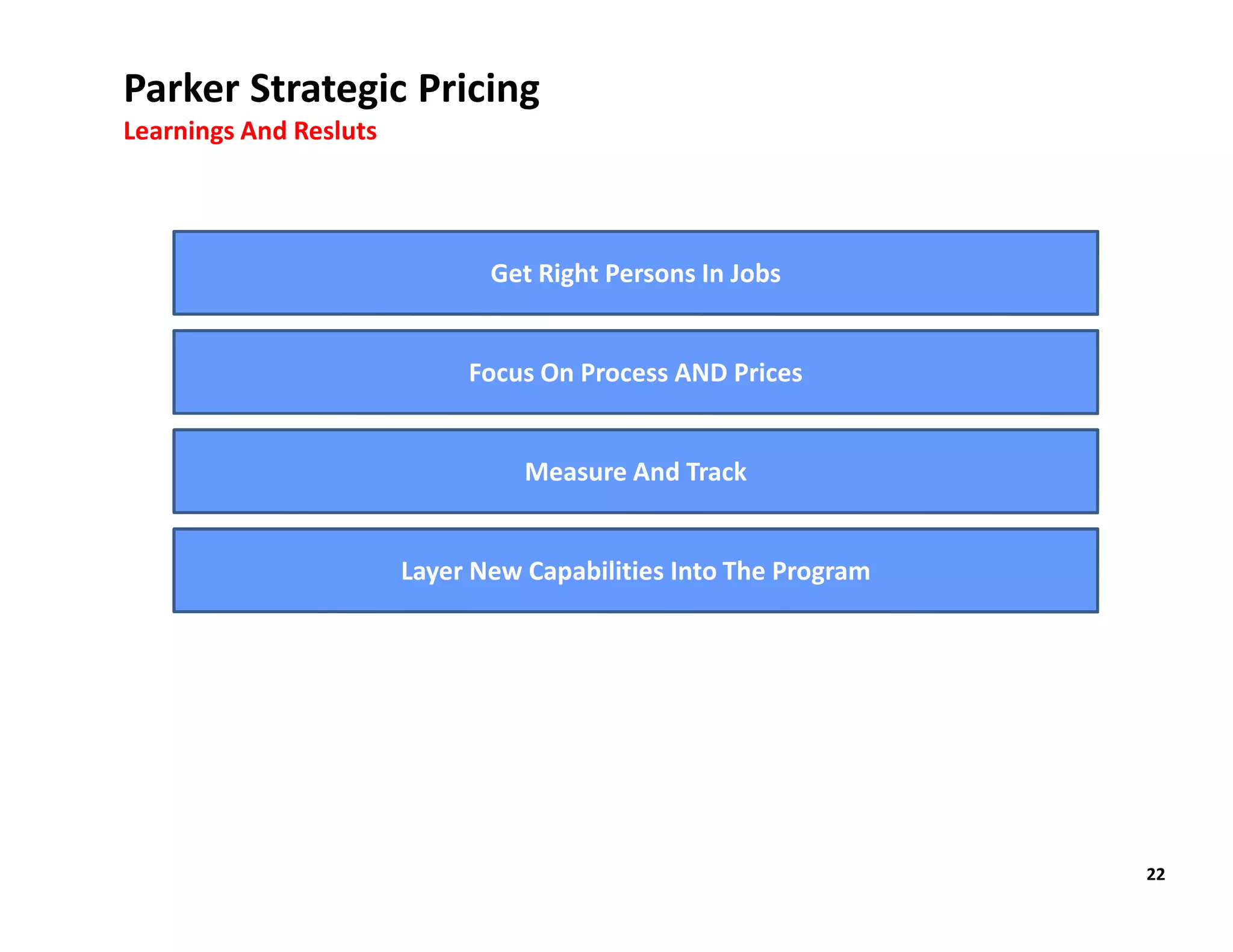 Parker Strategic Pricing
Learnings And Resluts




                               Get Right Persons In Jobs


                             Focus On Process AND Prices


                                  Measure And Track


                        Layer New Capabilities Into The Program




                                                                  22
 