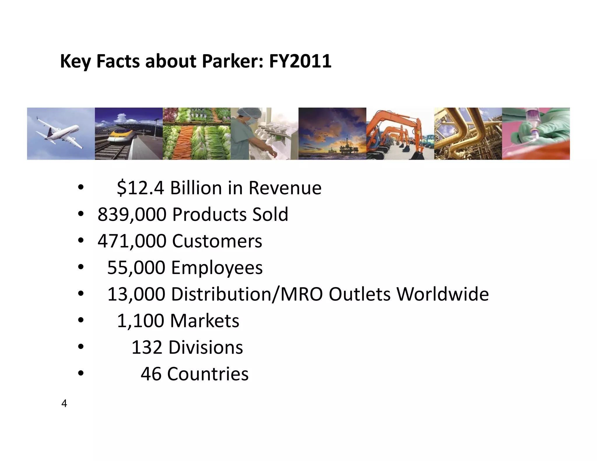 Key Facts about Parker: FY2011




    •   $12.4 Billion in Revenue
    • 839,000 Products Sold
    • 471,000 Customers
    • 55,000 Employees
    • 13,000 Distribution/MRO Outlets Worldwide
    •   1,100 Markets
    •     132 Divisions
    •      46 Countries
4
 