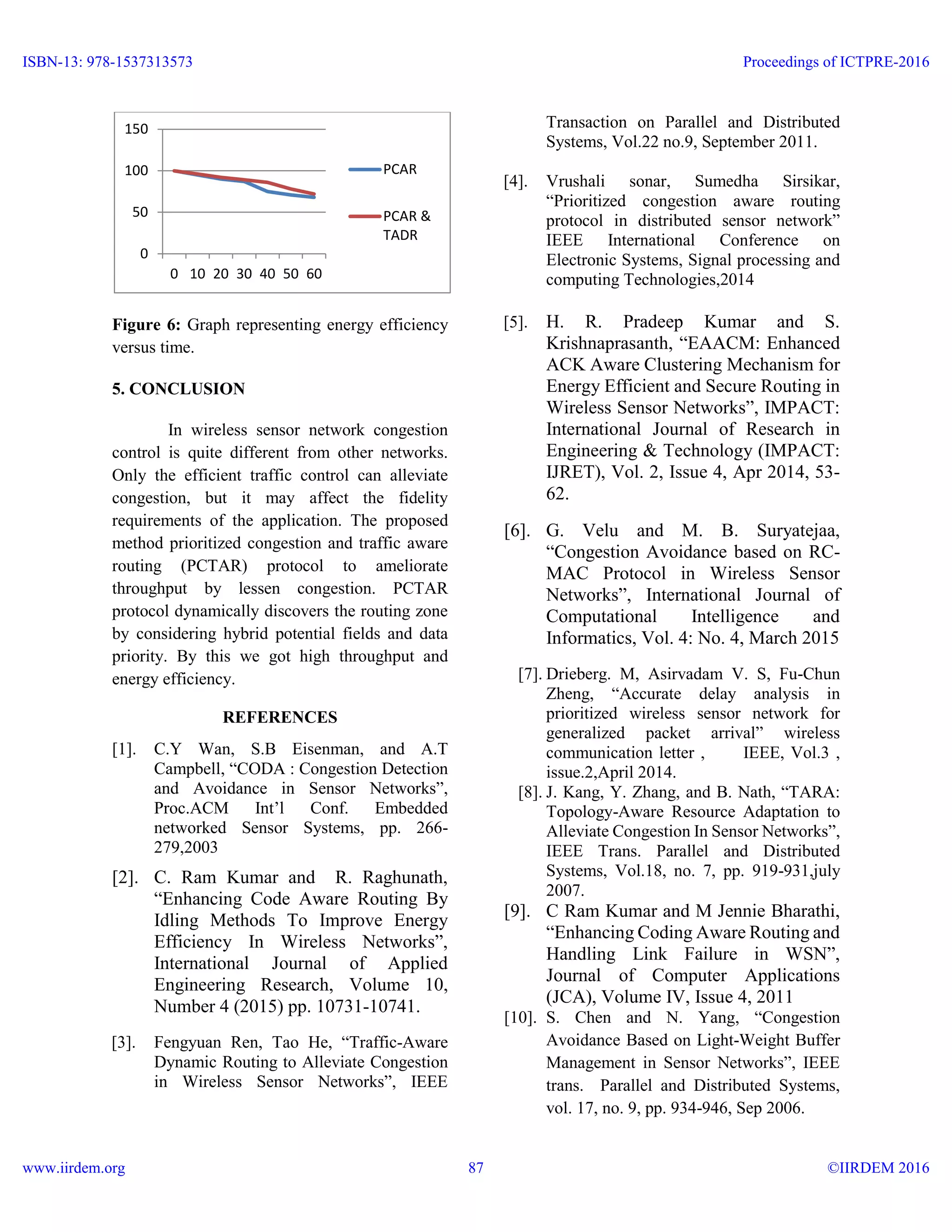 Figure 6: Graph representing energy efficiency
versus time.
5. CONCLUSION
In wireless sensor network congestion
control is quite different from other networks.
Only the efficient traffic control can alleviate
congestion, but it may affect the fidelity
requirements of the application. The proposed
method prioritized congestion and traffic aware
routing (PCTAR) protocol to ameliorate
throughput by lessen congestion. PCTAR
protocol dynamically discovers the routing zone
by considering hybrid potential fields and data
priority. By this we got high throughput and
energy efficiency.
REFERENCES
[1]. C.Y Wan, S.B Eisenman, and A.T
Campbell, “CODA : Congestion Detection
and Avoidance in Sensor Networks”,
Proc.ACM Int’l Conf. Embedded
networked Sensor Systems, pp. 266-
279,2003
[2]. C. Ram Kumar and R. Raghunath,
“Enhancing Code Aware Routing By
Idling Methods To Improve Energy
Efficiency In Wireless Networks”,
International Journal of Applied
Engineering Research, Volume 10,
Number 4 (2015) pp. 10731-10741.
[3]. Fengyuan Ren, Tao He, “Traffic-Aware
Dynamic Routing to Alleviate Congestion
in Wireless Sensor Networks”, IEEE
Transaction on Parallel and Distributed
Systems, Vol.22 no.9, September 2011.
[4]. Vrushali sonar, Sumedha Sirsikar,
“Prioritized congestion aware routing
protocol in distributed sensor network”
IEEE International Conference on
Electronic Systems, Signal processing and
computing Technologies,2014
[5]. H. R. Pradeep Kumar and S.
Krishnaprasanth, “EAACM: Enhanced
ACK Aware Clustering Mechanism for
Energy Efficient and Secure Routing in
Wireless Sensor Networks”, IMPACT:
International Journal of Research in
Engineering & Technology (IMPACT:
IJRET), Vol. 2, Issue 4, Apr 2014, 53-
62.
[6]. G. Velu and M. B. Suryatejaa,
“Congestion Avoidance based on RC-
MAC Protocol in Wireless Sensor
Networks”, International Journal of
Computational Intelligence and
Informatics, Vol. 4: No. 4, March 2015
[7]. Drieberg. M, Asirvadam V. S, Fu-Chun
Zheng, “Accurate delay analysis in
prioritized wireless sensor network for
generalized packet arrival” wireless
communication letter , IEEE, Vol.3 ,
issue.2,April 2014.
[8]. J. Kang, Y. Zhang, and B. Nath, “TARA:
Topology-Aware Resource Adaptation to
Alleviate Congestion In Sensor Networks”,
IEEE Trans. Parallel and Distributed
Systems, Vol.18, no. 7, pp. 919-931,july
2007.
[9]. C Ram Kumar and M Jennie Bharathi,
“Enhancing Coding Aware Routing and
Handling Link Failure in WSN”,
Journal of Computer Applications
(JCA), Volume IV, Issue 4, 2011
[10]. S. Chen and N. Yang, “Congestion
Avoidance Based on Light-Weight Buffer
Management in Sensor Networks”, IEEE
trans. Parallel and Distributed Systems,
vol. 17, no. 9, pp. 934-946, Sep 2006.
0
50
100
150
0 10 20 30 40 50 60
PCAR
PCAR &
TADR
ISBN-13: 978-1537313573
www.iirdem.org
Proceedings of ICTPRE-2016
©IIRDEM 201687
 