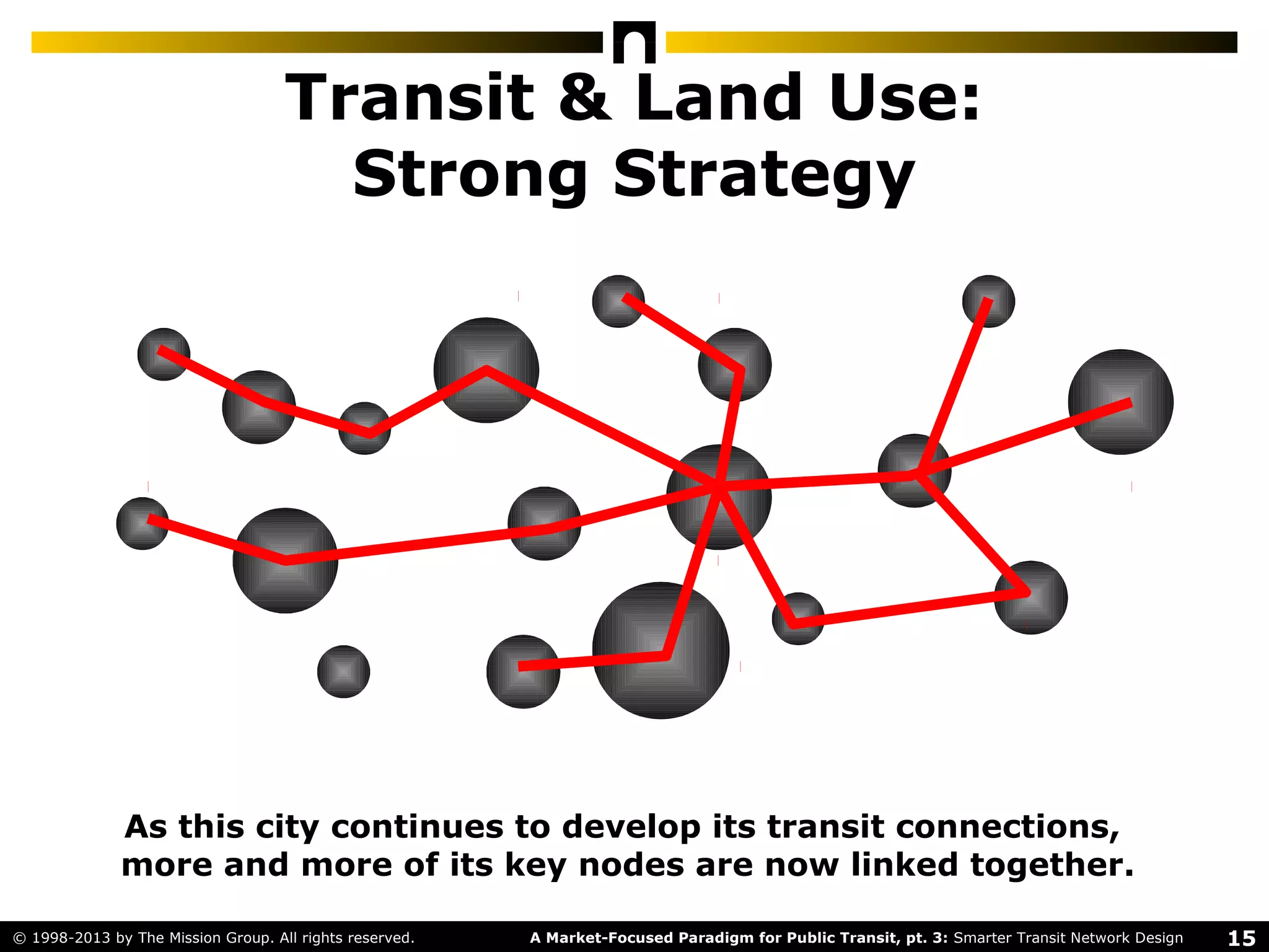 15A Market-Focused Paradigm for Public Transit, pt. 3: Smarter Transit Network Design© 1998-2013 by The Mission Group. All rights reserved.
Transit & Land Use:
Strong Strategy
As this city continues to develop its transit connections,
more and more of its key nodes are now linked together.
 