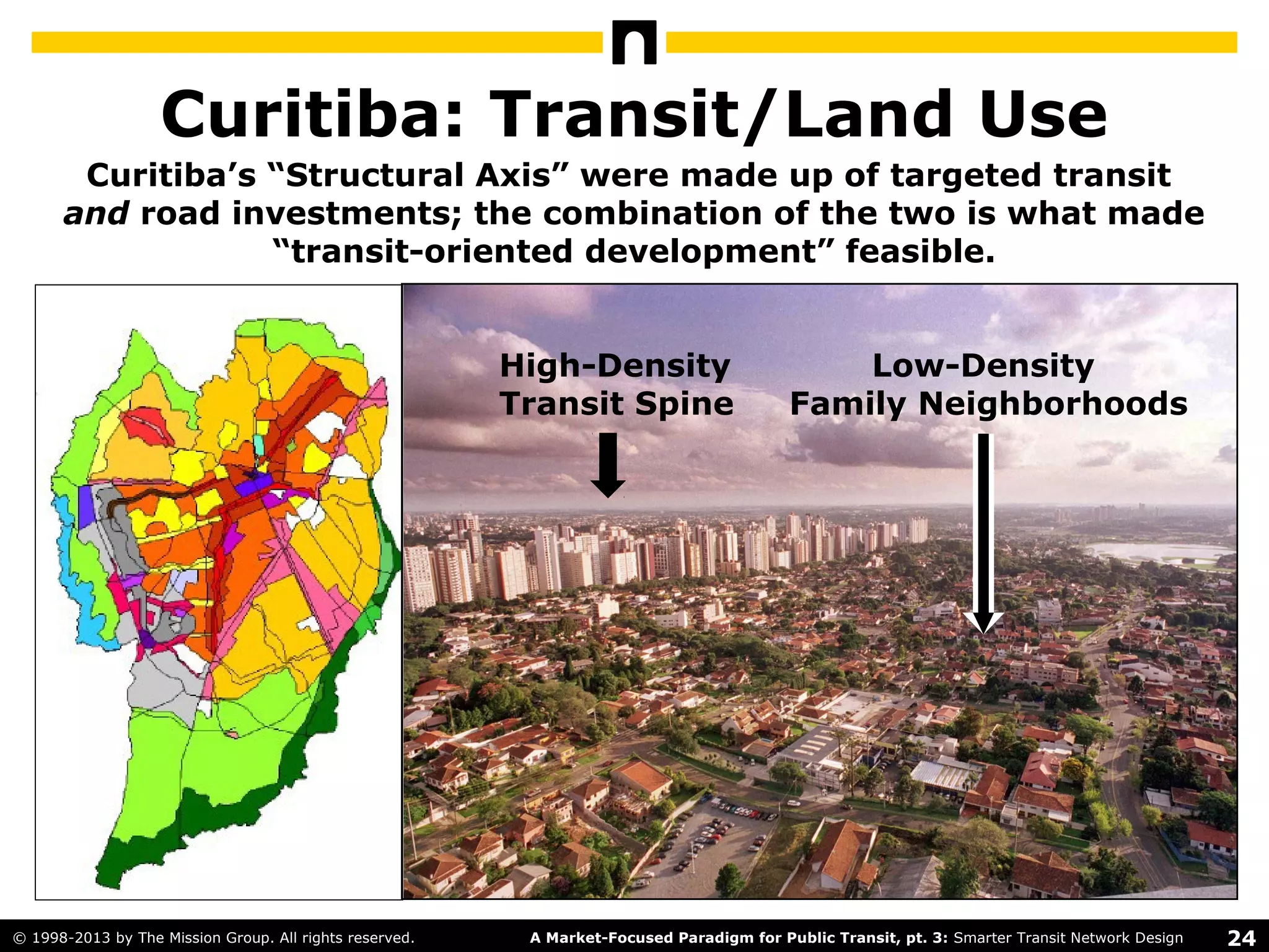 24A Market-Focused Paradigm for Public Transit, pt. 3: Smarter Transit Network Design© 1998-2013 by The Mission Group. All rights reserved.
Curitiba: Transit/Land Use
High-Density
Transit Spine
Low-Density
Family Neighborhoods
Curitiba’s “Structural Axis” corridors were made up of targeted
transit and road investments; the combination of the two is what
made “transit-oriented development” feasible.
 