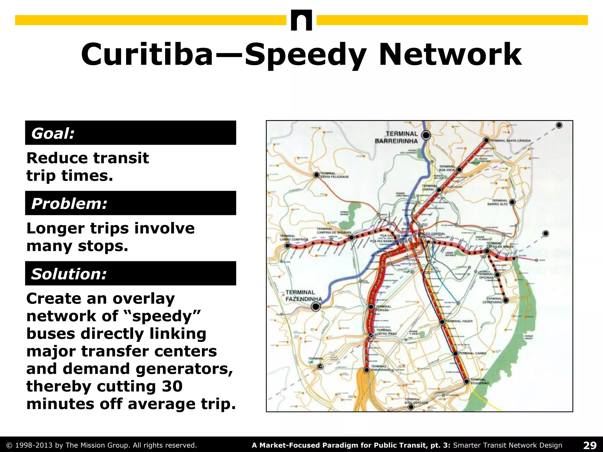 29A Market-Focused Paradigm for Public Transit, pt. 3: Smarter Transit Network Design© 1998-2013 by The Mission Group. All rights reserved.
Curitiba—Speedy Network
Reduce transit
trip times.
Longer trips involve
many stops.
Create an overlay
network of “speedy”
buses directly linking
major transfer centers
and demand generators,
thereby cutting 30
minutes off average trip.
Goal:
Problem:
Solution:
 