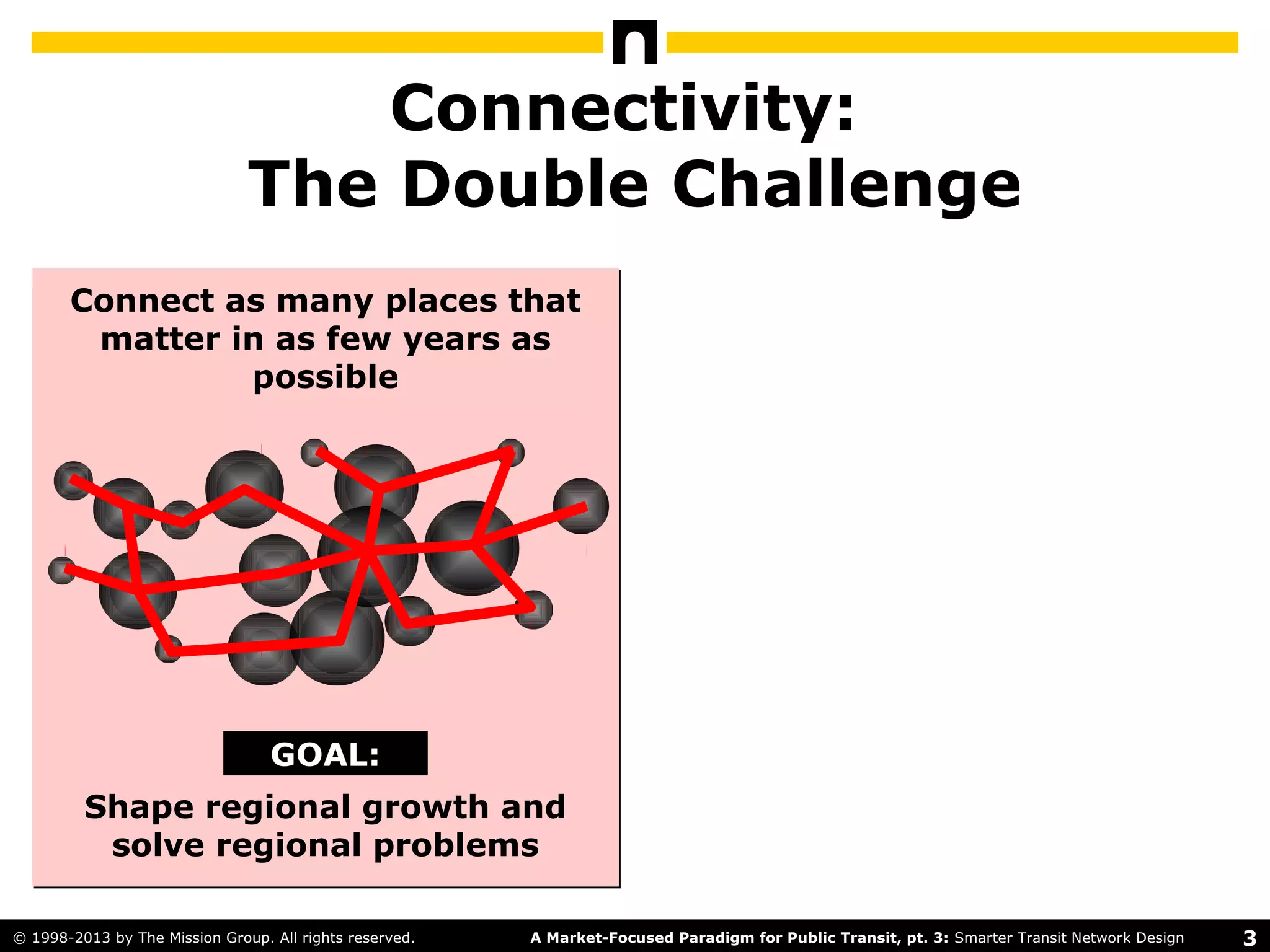 3A Market-Focused Paradigm for Public Transit, pt. 3: Smarter Transit Network Design© 1998-2013 by The Mission Group. All rights reserved.
Connectivity:
The Double Challenge
Connect as many places that
matter in as few years as
possible
Shape regional growth and
solve regional problems
GOAL:
 