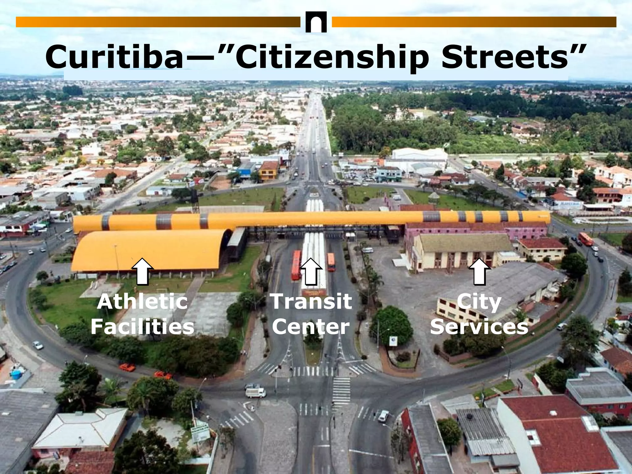 33A Market-Focused Paradigm for Public Transit, pt. 3: Smarter Transit Network Design© 1998-2013 by The Mission Group. All rights reserved.
Curitiba—”Citizenship Streets”
Athletic
Facilities
Transit
Center
City
Services
 