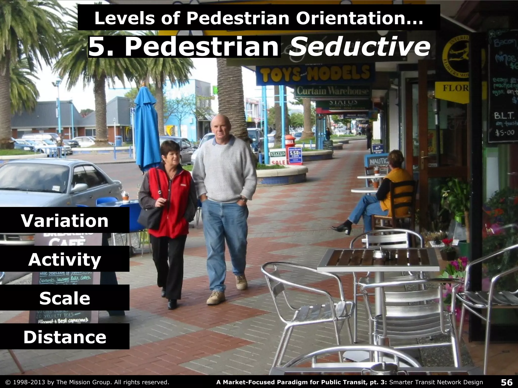 56A Market-Focused Paradigm for Public Transit, pt. 3: Smarter Transit Network Design© 1998-2013 by The Mission Group. All rights reserved.
Transit and Walking
Effective
Destination
Zone
3 min. walk
≈ 1/6 mi./250m
radius
≈ 56 acres/
23 hectares
Intensive
Residential
Zone
5 min. walk
≈ ¼ mi./400m
radius
≈ 125 acres/
50 hectares
Limit of
Attraction
10 min. walk
≈ ½ mi./800m
radius
≈ 500 acres/
200 hectares
 