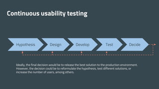 Continuous usability testing
Hypothesis Design Develop Test Decide
Ideally, the final decision would be to release the best solution to the production environment.
However, the decision could be to reformulate the hypothesis, test different solutions, or
increase the number of users, among others.
 