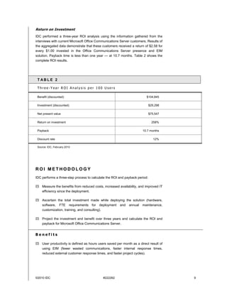 Return on Investment
IDC performed a three-year ROI analysis using the information gathered from the
interviews with current Microsoft Office Communications Server customers. Results of
the aggregated data demonstrate that these customers received a return of $2.58 for
every $1.00 invested in the Office Communications Server presence and EIM
solution. Payback time is less than one year — at 10.7 months. Table 2 shows the
complete ROI results.




 T ABLE 2

 Three-Year ROI Analysis per 100 Users

 Benefit (discounted)                                                     $104,845

 Investment (discounted)                                                     $29,298

 Net present value                                                           $75,547

 Return on investment                                                          258%

 Payback                                                               10.7 months

 Discount rate                                                                  12%

 Source: IDC, February 2010




ROI METHODOLOGY
IDC performs a three-step process to calculate the ROI and payback period:

    Measure the benefits from reduced costs, increased availability, and improved IT
    efficiency since the deployment.

    Ascertain the total investment made while deploying the solution (hardware,
    software, FTE requirements for deployment and annual maintenance,
    customization, training, and consulting).

    Project the investment and benefit over three years and calculate the ROI and
    payback for Microsoft Office Communications Server.


Benefits

    User productivity is defined as hours users saved per month as a direct result of
    using EIM (fewer wasted communications, faster internal response times,
    reduced external customer response times, and faster project cycles).




©2010 IDC                                    #222262                                    9
 
