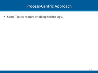 Process-Centric Approach

 Some Tactics require enabling technology…




                                              | 10
 