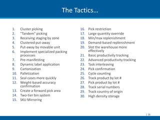 The Tactics…

1.    Cluster picking                 16.   Pick restriction
2.    "Tandem" picking                17.   Large quantity override
3.    Receiving staging by zone       18.   Min/max replenishment
4.    Clustered put-away              19.   Demand-based replenishment
5.    Put-away by movable unit        20.   Slot the warehouse more
6.    Implement specialized packing         effectively
      processes                       21.   Basic productivity tracking
7.    Pre-manifesting                 22.   Advanced productivity tracking
8.    Dynamic label application       23.   Task interleaving
9.    Cartonization                   24.   Pick confirmation
10.   Palletization                   25.   Cycle counting
11.   Seal cases more quickly         26.   Track product by lot #
12.   Weight-based accuracy           27.   Pick product by lot #
      confirmation                    28.   Track serial numbers
13.   Create a forward pick area      29.   Track country of origin
14.   Two-tier bin system             30.   High density storage
15.   SKU Mirroring


                                                                             | 16
 