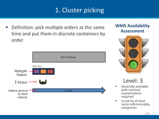 1. Cluster picking

 Definition: pick multiple orders at the same   WMS Availability
                                                  Assessment
  time and put them in discrete containers by
  order




                                                      Level: 3
                                                    Generally available
                                                     with minimal
                                                     customization
                                                     required
                                                    In use by at least
                                                     some referenceable
                                                     companies
                                                                    | 17
 