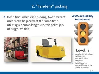 2. "Tandem" picking

 Definition: when case picking, two different     WMS Availability
                                                    Assessment
  orders can be picked at the same time
  utilizing a double-length electric pallet jack
  or tugger vehicle




                                                       Level: 2
                                                      Available but often
                                                       with some
                                                       customization
                                                       required
                                                      Might not be
                                                       currently in use by
                                                       any companies
                                                                       | 18
 