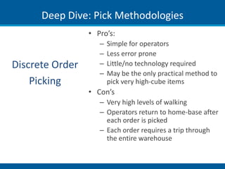 Deep Dive: Pick Methodologies
                 • Pro’s:
                    –   Simple for operators
                    –   Less error prone
Discrete Order      –   Little/no technology required
                    –   May be the only practical method to
    Picking             pick very high-cube items
                 • Con’s
                    – Very high levels of walking
                    – Operators return to home-base after
                      each order is picked
                    – Each order requires a trip through
                      the entire warehouse
 