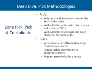 Deep Dive: Pick Methodologies
                  • Pro’s:
                     – Reduces overall travel distances for the
                       SKU’s in the order
                     – Well-suited for orders with diverse sizes
Zone Pick: Pick        and shapes of SKU’s
& Consolidate        – Well-suited for mixing case and piece
                       picking on the same order
                  • Con’s
                     – Very complex for software to manage
                       consolidation process
                     – Requires labor downstream to
                       consolidate orders
                     – Requires space to buffer product
 