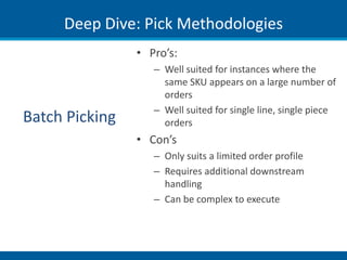 Deep Dive: Pick Methodologies
                • Pro’s:
                   – Well suited for instances where the
                     same SKU appears on a large number of
                     orders
                   – Well suited for single line, single piece
Batch Picking        orders
                • Con’s
                   – Only suits a limited order profile
                   – Requires additional downstream
                     handling
                   – Can be complex to execute
 