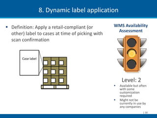 8. Dynamic label application

 Definition: Apply a retail-compliant (or        WMS Availability
                                                   Assessment
  other) label to cases at time of picking with
  scan confirmation


        Case label




                                                       Level: 2
                                                     Available but often
                                                      with some
                                                      customization
                                                      required
                                                     Might not be
                                                      currently in use by
                                                      any companies
                                                                      | 30
 