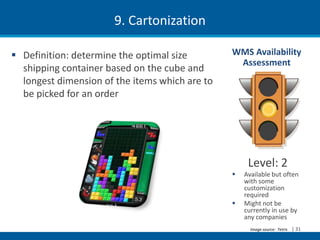 9. Cartonization

 Definition: determine the optimal size        WMS Availability
                                                 Assessment
  shipping container based on the cube and
  longest dimension of the items which are to
  be picked for an order




                                                     Level: 2
                                                   Available but often
                                                    with some
                                                    customization
                                                    required
                                                   Might not be
                                                    currently in use by
                                                    any companies
                                                      Image source: Tetris   | 31
 