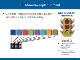 18. Min/max replenishment

 Definition: replenish to a bin if the quantity   WMS Availability
                                                    Assessment
  falls below a pre-set minimum level




                                                        Level: 3
                                                      Generally available
                                                       with minimal
                                                       customization
                                                       required
                                                      In use by at least
                                                       some referenceable
                                                       companies
                                                                      | 41
 