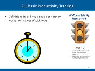 21. Basic Productivity Tracking

 Definition: Track lines picked per hour by   WMS Availability
                                                Assessment
  worker regardless of pick type




                                                     Level: 2
                                                  Available but often with
                                                   some customization
                                                   required
                                                  Might not be currently in
                                                   use by any companies




                                                                       | 48
 