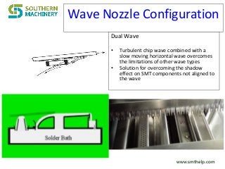 Improving PCBA wave soldering Quality | PDF