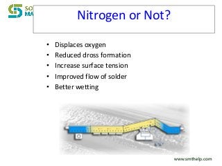 www.smthelp.comwww.smthelp.com
Nitrogen or Not?
• Displaces oxygen
• Reduced dross formation
• Increase surface tension
• Improved flow of solder
• Better wetting
 