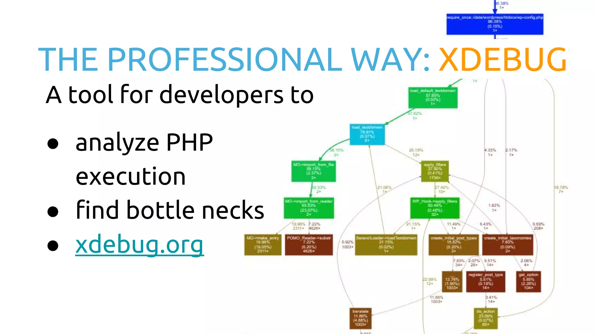 THE PROFESSIONAL WAY: XDEBUG A tool for developers to ● analyze PHP execution ● find bottle necks ● xdebug.org 