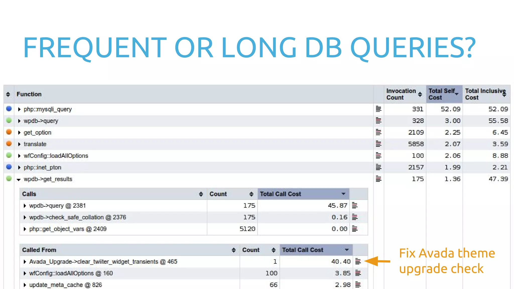 FREQUENT OR LONG DB QUERIES? Fix Avada theme upgrade check 