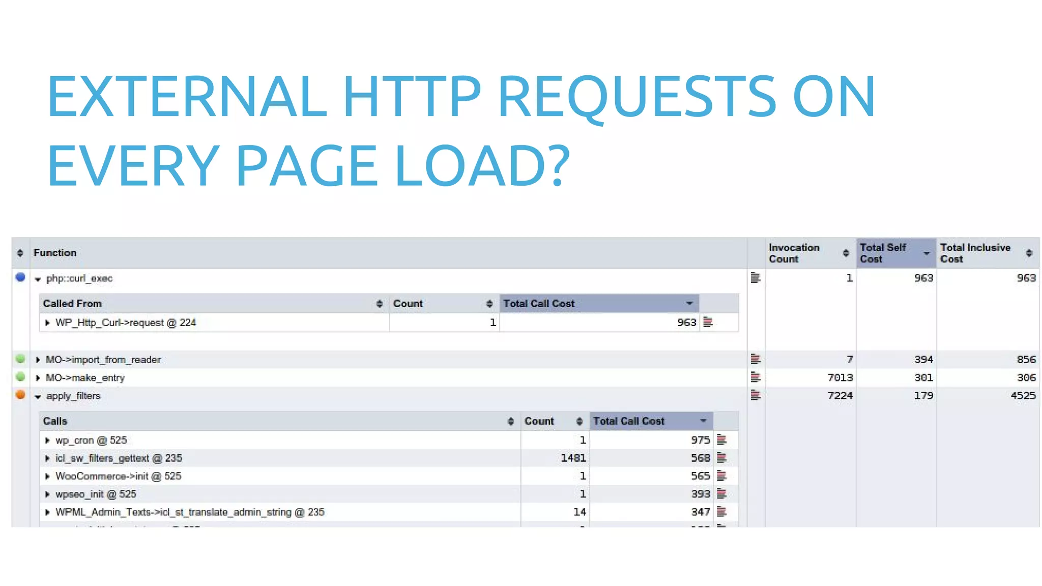 EXTERNAL HTTP REQUESTS ON EVERY PAGE LOAD? 