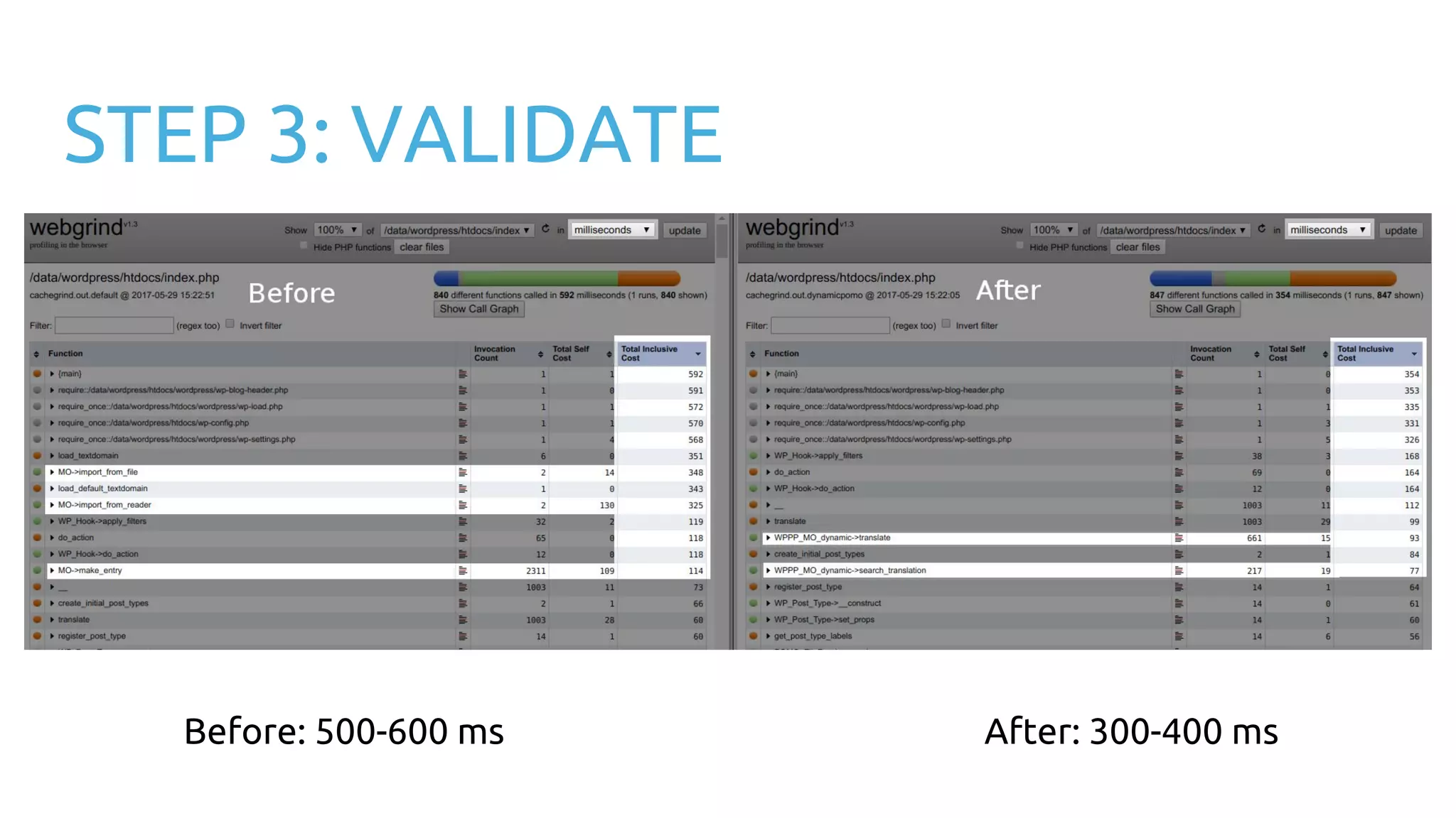 STEP 3: VALIDATE Before: 500-600 ms After: 300-400 ms 