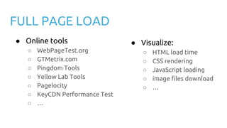 FULL PAGE LOAD
● Online tools
○ WebPageTest.org
○ GTMetrix.com
○ Pingdom Tools
○ Yellow Lab Tools
○ Pagelocity
○ KeyCDN Performance Test
○ …
● Visualize:
○ HTML load time
○ CSS rendering
○ JavaScript loading
○ image files download
○ …
 