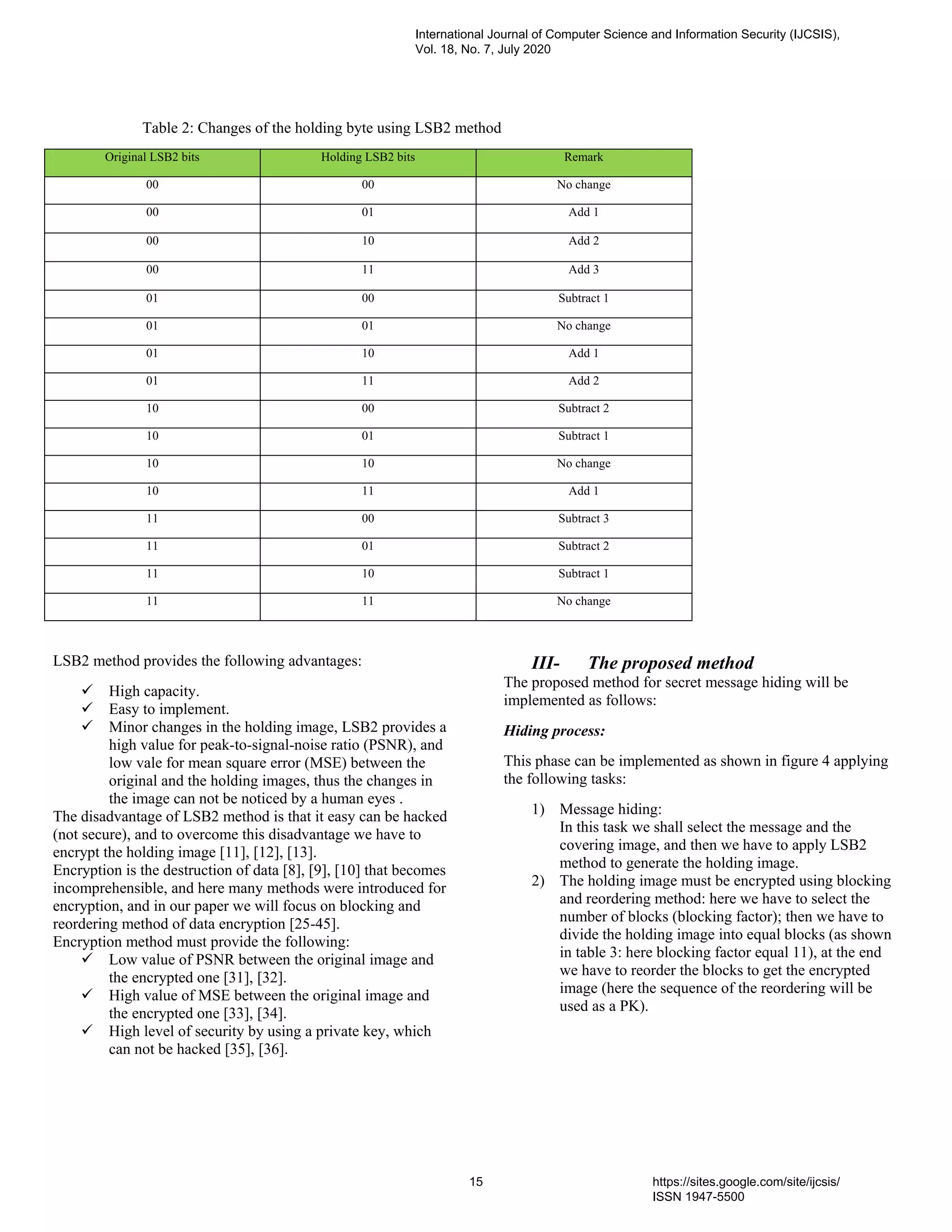 Table 2: Changes of the holding byte using LSB2 method
Original LSB2 bits Holding LSB2 bits Remark
00 00 No change
00 01 Add 1
00 10 Add 2
00 11 Add 3
01 00 Subtract 1
01 01 No change
01 10 Add 1
01 11 Add 2
10 00 Subtract 2
10 01 Subtract 1
10 10 No change
10 11 Add 1
11 00 Subtract 3
11 01 Subtract 2
11 10 Subtract 1
11 11 No change
LSB2 method provides the following advantages:
High capacity.
Easy to implement.
Minor changes in the holding image, LSB2 provides a
high value for peak-to-signal-noise ratio (PSNR), and
low vale for mean square error (MSE) between the
original and the holding images, thus the changes in
the image can not be noticed by a human eyes .
The disadvantage of LSB2 method is that it easy can be hacked
(not secure), and to overcome this disadvantage we have to
encrypt the holding image [11], [12], [13].
Encryption is the destruction of data [8], [9], [10] that becomes
incomprehensible, and here many methods were introduced for
encryption, and in our paper we will focus on blocking and
reordering method of data encryption [25-45].
Encryption method must provide the following:
Low value of PSNR between the original image and
the encrypted one [31], [32].
High value of MSE between the original image and
the encrypted one [33], [34].
High level of security by using a private key, which
can not be hacked [35], [36].
III- The proposed method
The proposed method for secret message hiding will be
implemented as follows:
Hiding process:
This phase can be implemented as shown in figure 4 applying
the following tasks:
1) Message hiding:
In this task we shall select the message and the
covering image, and then we have to apply LSB2
method to generate the holding image.
2) The holding image must be encrypted using blocking
and reordering method: here we have to select the
number of blocks (blocking factor); then we have to
divide the holding image into equal blocks (as shown
in table 3: here blocking factor equal 11), at the end
we have to reorder the blocks to get the encrypted
image (here the sequence of the reordering will be
used as a PK).
International Journal of Computer Science and Information Security (IJCSIS),
Vol. 18, No. 7, July 2020
15 https://sites.google.com/site/ijcsis/
ISSN 1947-5500
 