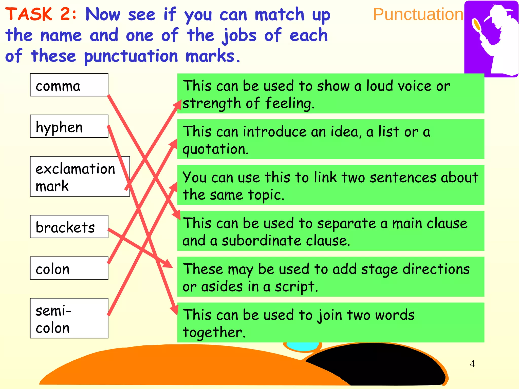 Punctuation
4
TASK 2: Now see if you can match up
the name and one of the jobs of each
of these punctuation marks.
hyphen
comma
semi-
colon
exclamation
mark
colon
brackets
This can be used to show a loud voice or
strength of feeling.
This can introduce an idea, a list or a
quotation.
This can be used to separate a main clause
and a subordinate clause.
These may be used to add stage directions
or asides in a script.
This can be used to join two words
together.
You can use this to link two sentences about
the same topic.
 