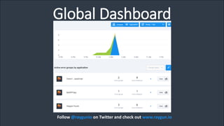 Global Dashboard
Follow @raygunio on Twitter and check out www.raygun.io
 
