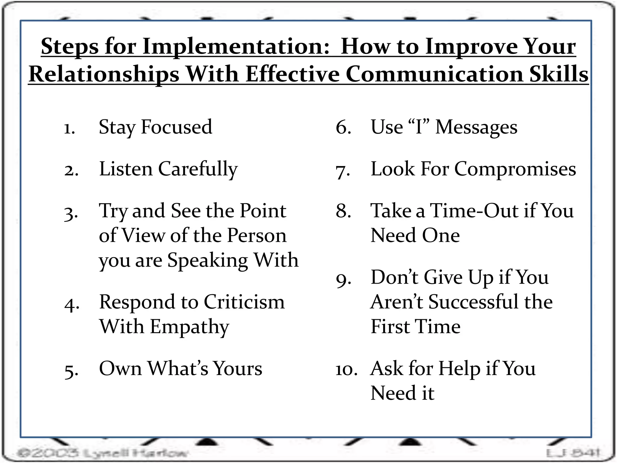   Encoding- Create a Clear, Well-Crafted Message (how you will say it) and consider the other person’s perspectiveSteps of the Communication Process• Anticipate the other person’s reaction to your message Choosing the Right Channel:  communicate face to face, by phone, e-mailsDecoding-Receiving and Interpreting a Message:  be an active, empathic listener