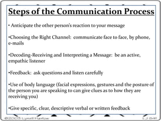 Improving your communication skills | PPTX