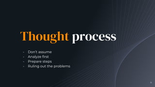 Thought process
╺ Don’t assume
╺ Analyze first
╺ Prepare steps
╺ Ruling out the problems
6
 