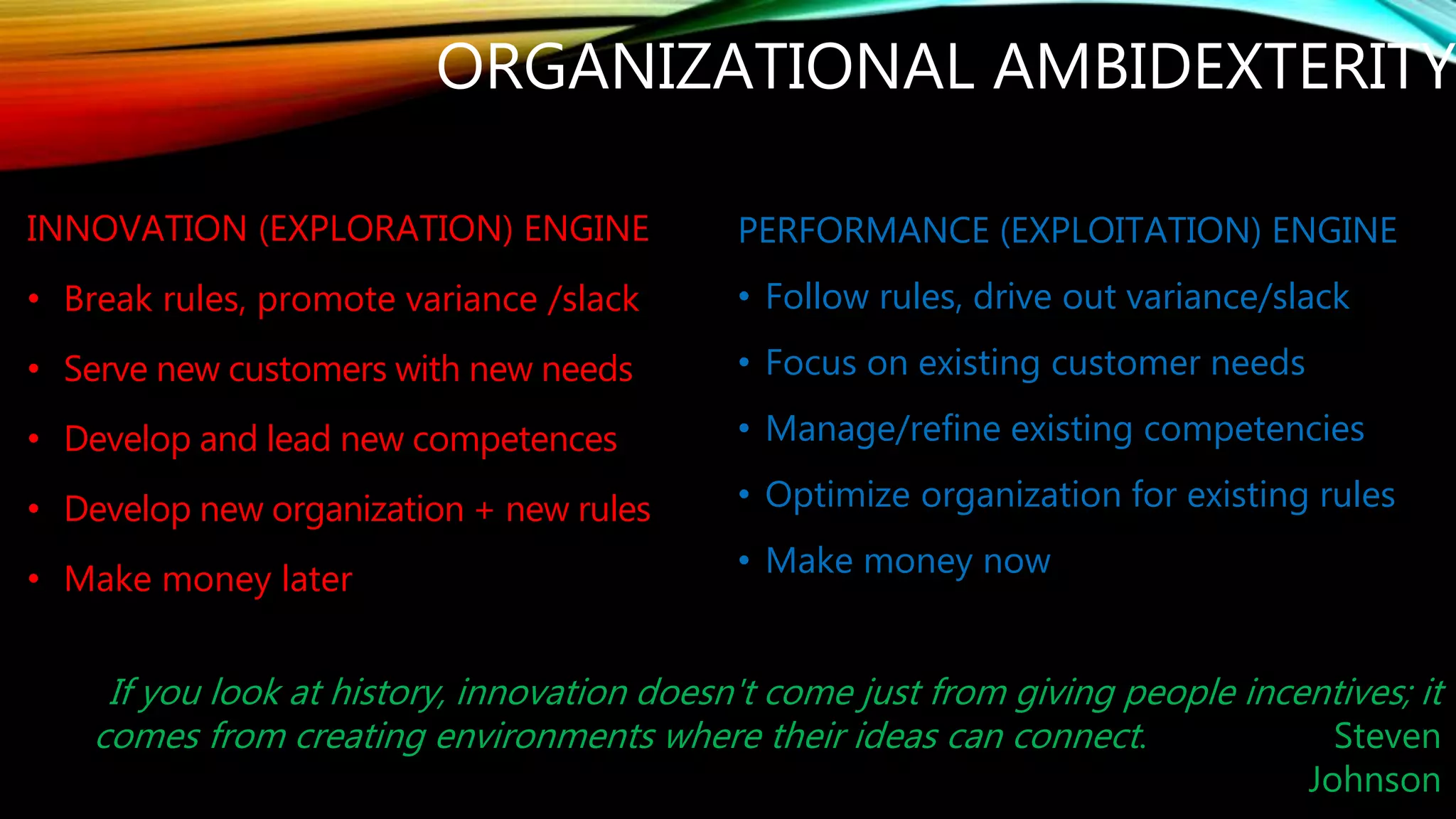 ORGANIZATIONAL AMBIDEXTERITY
PERFORMANCE (EXPLOITATION) ENGINE
• Follow rules, drive out variance/slack
• Focus on existing customer needs
• Manage/refine existing competencies
• Optimize organization for existing rules
• Make money now
If you look at history, innovation doesn't come just from giving people incentives; it
comes from creating environments where their ideas can connect. Steven
Johnson
INNOVATION (EXPLORATION) ENGINE
• Break rules, promote variance /slack
• Serve new customers with new needs
• Develop and lead new competencies
• Develop new organization + new rules
• Make money later
 