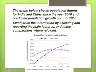 The graph below shows population figures
for India and China since the year 2000 and
predicted population growth up until 2050.
Summarise the information by selecting and
reporting the main features, and make
comparisons where relevant.
 