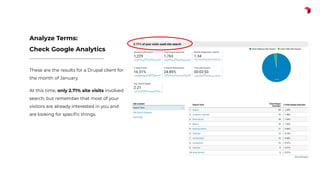 These are the results for a Drupal client for
the month of January.
At this time, only 2.71% site visits involved
search, but remember that most of your
visitors are already interested in you and
are looking for speciﬁc things.
Analyze Terms:
Check Google Analytics
 