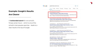 A nonbranded search for one school’s
ﬁtness center hours -- which is one of the
school’s most popular searches -- leads to a
clear result at the top of Google.
Example: Google’s Results
Are Clearer
 