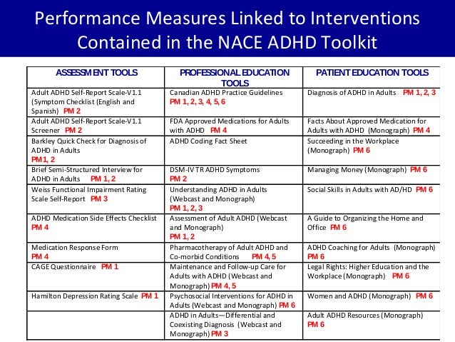 improving-your-performance-in-performanc