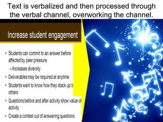 Text is verbalized and then processed through the verbal channel, overworking the channel.